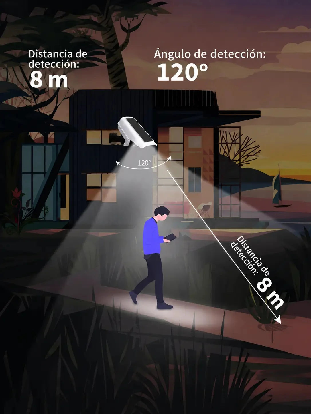Lámpara solar de seguridad con sensor de movimiento tipo cámara, control remoto y soporte para exterior
