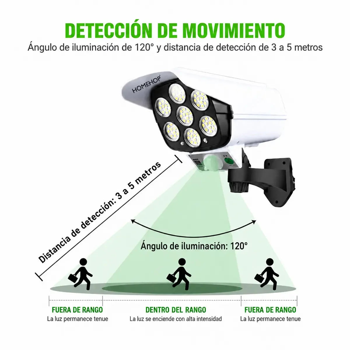 Detecta movimiento e ilumina tu entrada